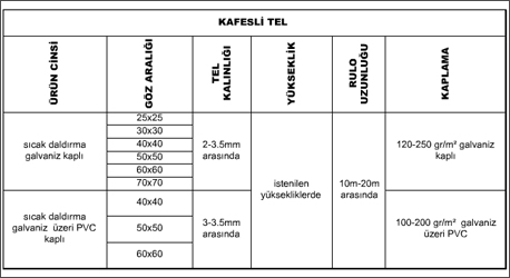 Telçit